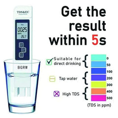 Water Quality Tester Drink Water TDS Meter Pen